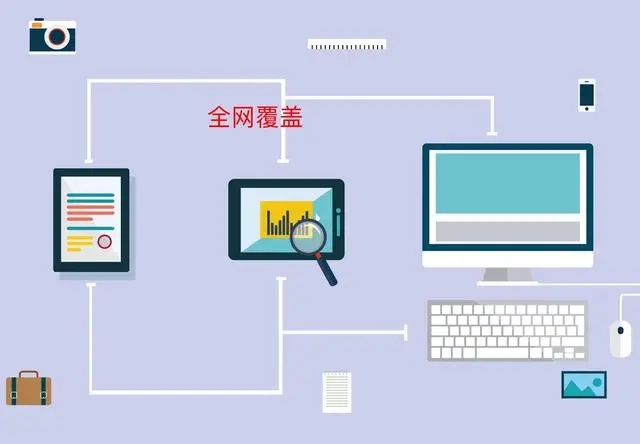 企業(yè)網(wǎng)站能帶來什么效益好處？