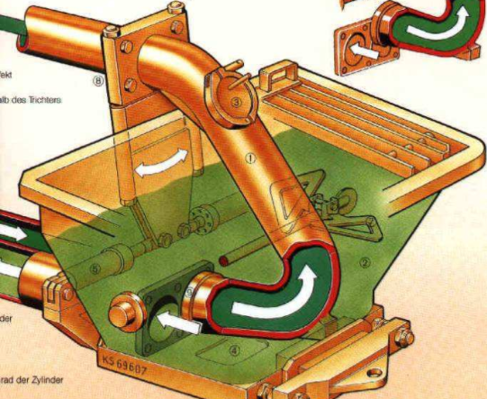 泵車(chē)分配閥
